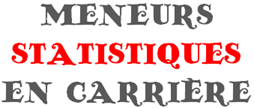 MENEURS STATS CARRIERE.png