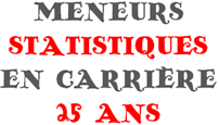 MENEURS STATS 25 ANS.png